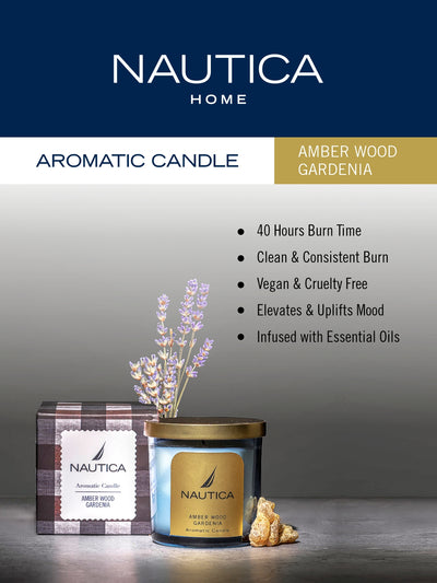 Premium Aroma Fragrance Jar Candle For Home: The Perfect Gift For Cozy Evenings <small> (amber wood gardenia-blue)</small>