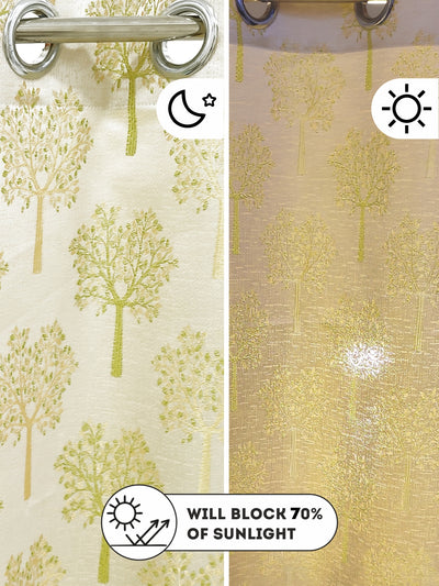 Jacquard Room Darkening Eyelet Curtain <small> (floral-green/gold)</small>